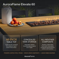 AuroraFlame Elevate 60" Fire Table — Results & Stats