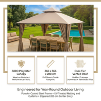 AuroraShade Marquis 12x12 Premium Canopy Gazebo — Results & Stats