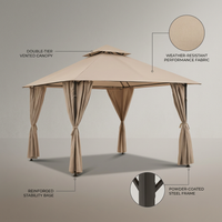 AuroraShade Marquis 12x12 Premium Canopy Gazebo — infographic