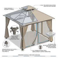 AuroraShade Marquis 12x12 Premium Canopy Gazebo — How It Works