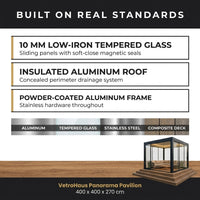 Enclosed Glass Pavilion Built to Last All Seasons, Aluminum Frame, Tempered Glass Walls, LED Lighting — Results & Stats