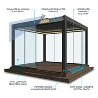 Enclosed Glass Pavilion Built to Last All Seasons, Aluminum Frame, Tempered Glass Walls, LED Lighting — How It Works