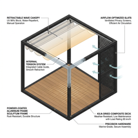 NoirVerge Aperture Pergola — How It Works