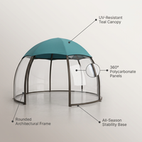 VerdantVista AquaDome Garden Pavilion — infographic