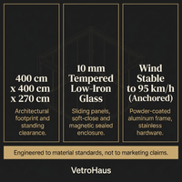VetroHaus Panorama Glass Pavilion — Results & Stats